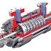 Centrifugal Compressor : Main Parts, Working And Applications